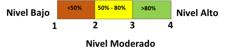 https://educacion.uniandes.edu.co/sites/default/files/educacion/imagenes/Imagen-1-53e87d8e.png