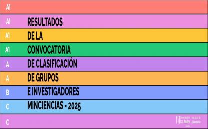 Grupos educación 2025